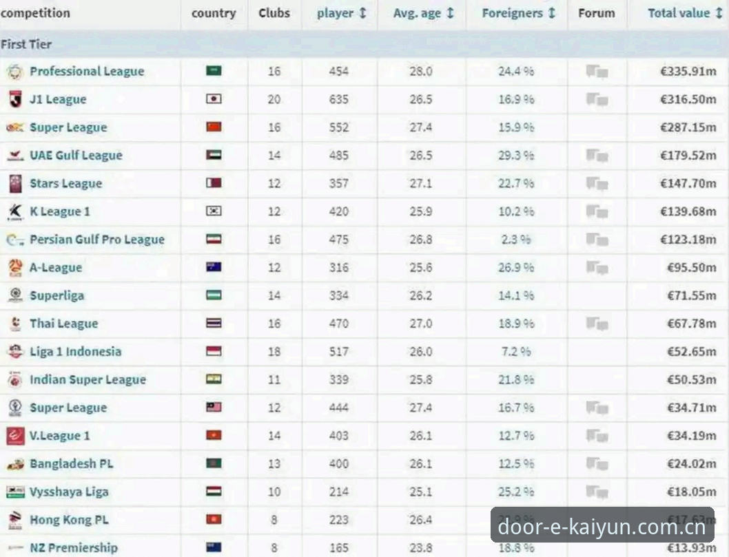 科维奇留还是瓦吉奇走？铁人新体系的本土边卫与后腰选择