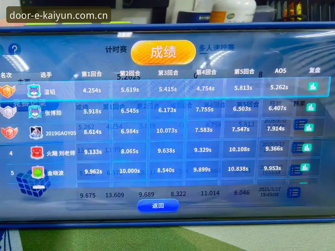 5个创新切口读懂开云体育实时统计对比：数据、赛程与移动端的协同逻辑