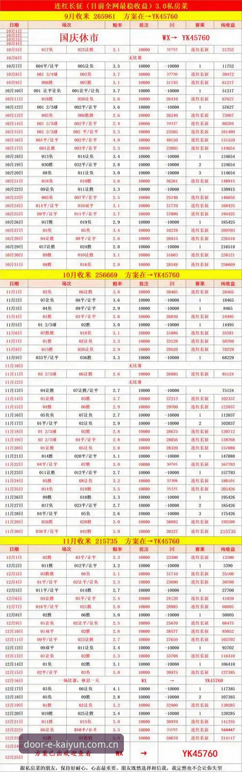 304秒的差距：开云体育登录入口网页登录与APP下载的真实对比